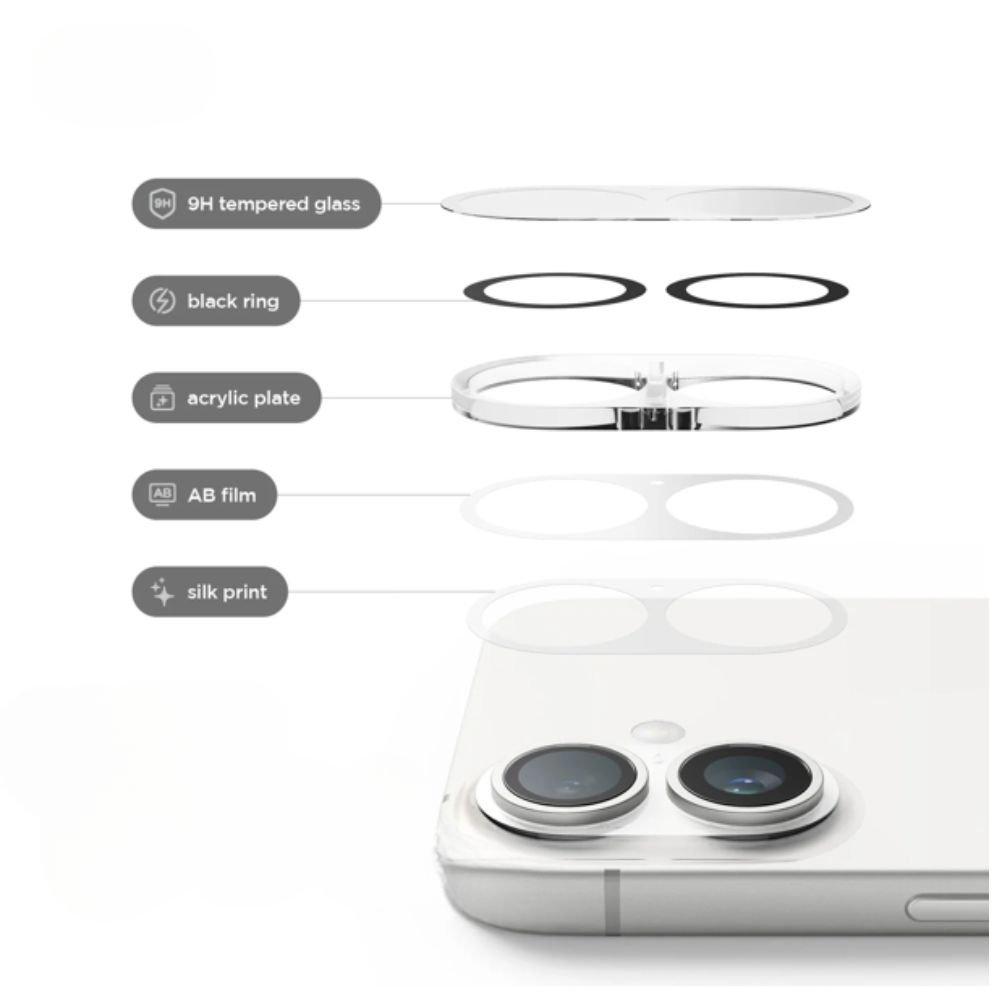 Zaštitno staklo za kamere iPhone 16 Plus - Slika 2