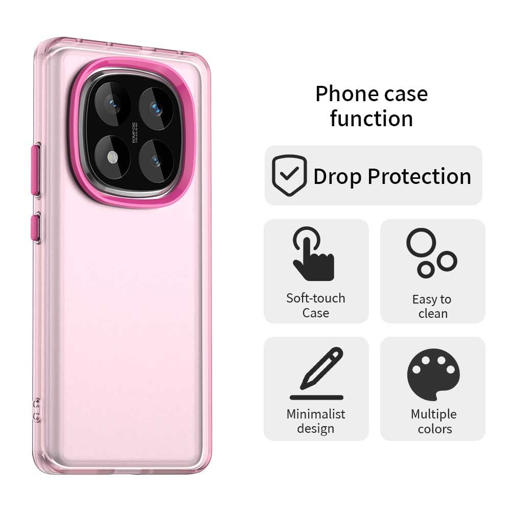 Mat Anti-Drop maskica za Xiaomi Redmi Note 14 Pro - roza - Slika 3