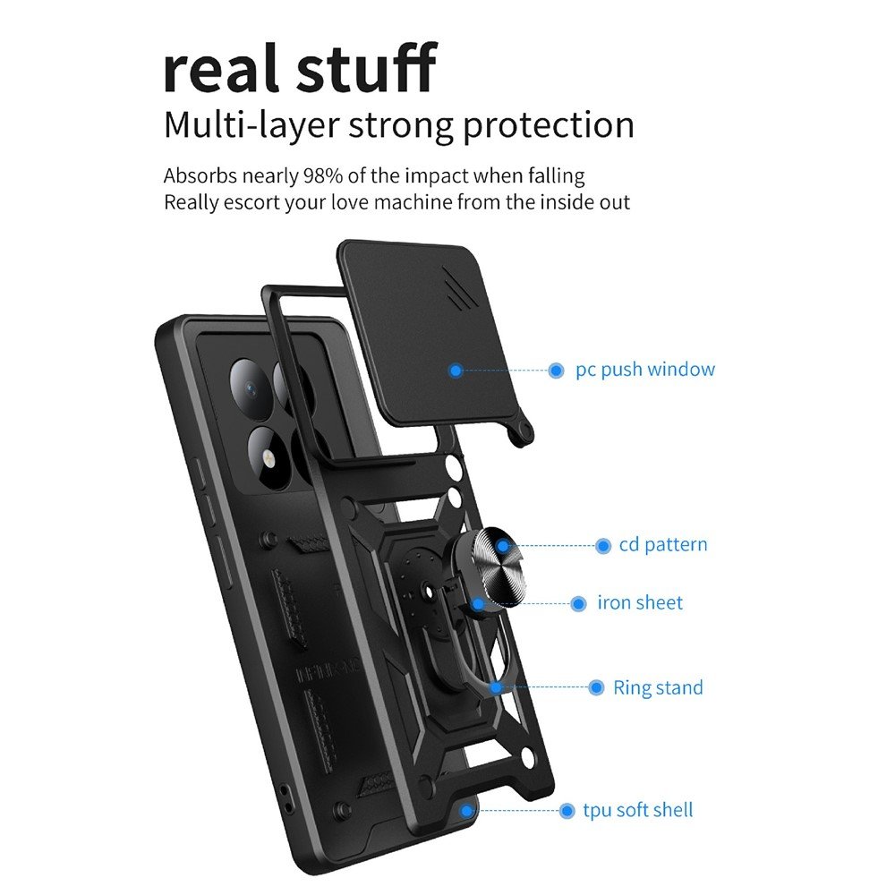 Hybrid Armor Camshield maskica s poklopcem kamere za Xiaomi Redmi Note 15 Pro – plava - Slika 9
