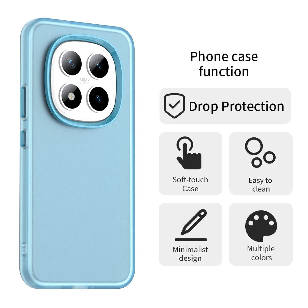 Mat Anti Drop maskica za Xiaomi Redmi Note 15 Pro+ - plava - Slika 4