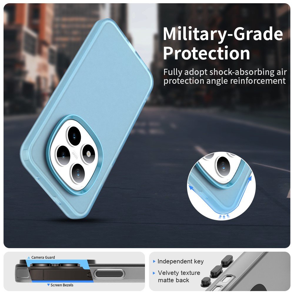 Mat Anti Drop maskica za Xiaomi Redmi Note 15 Pro+ - plava - Slika 2