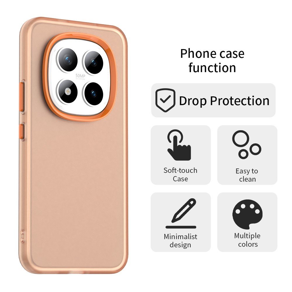 Mat Anti Drop maskica za Xiaomi Redmi Note 15 Pro+ - narančasta - Slika 7